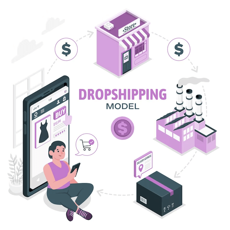 Dropshipping products