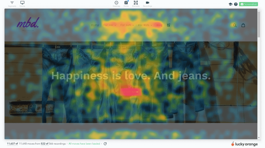 Heatmap Example