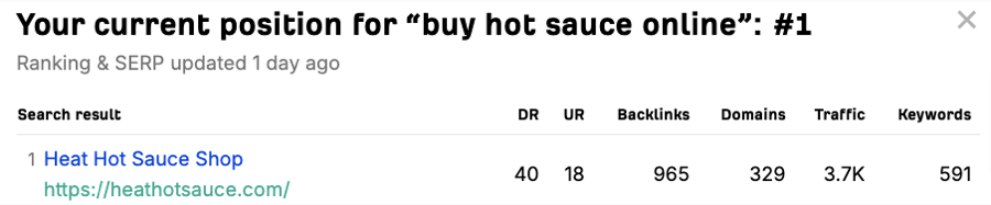 Buy hot sauce online