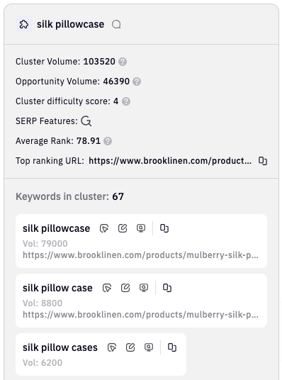 Keyword cluster recommendation