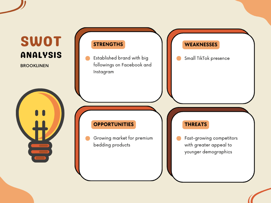 Brooklinen SWOT analysis example