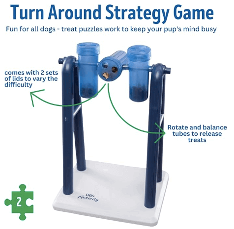 Strategy toy for dogs