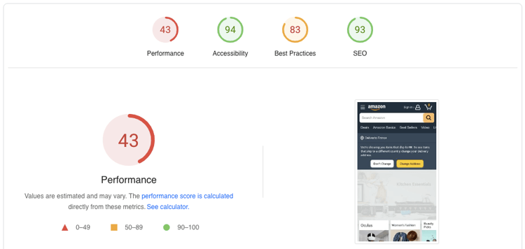 Google's Page Speed Insights tool