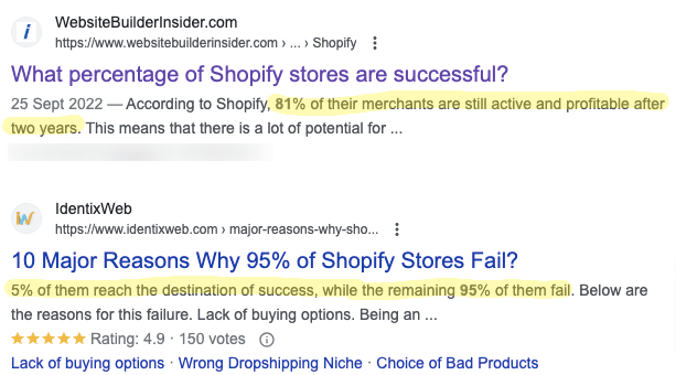 Shopify success rate